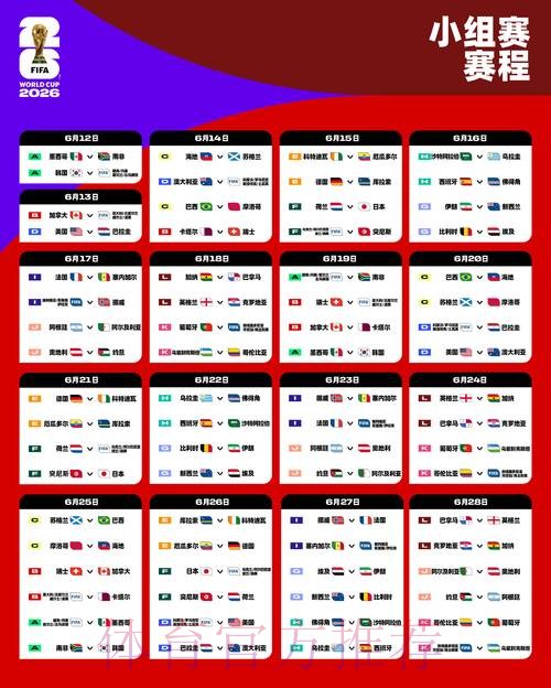 2026世界杯预测正规最佳 2026世界杯预测正规最佳